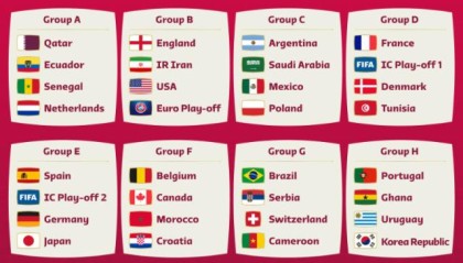 pg电子试玩入口-世界杯夺冠赔率调整：英格兰更被看好 德国凉了吗？